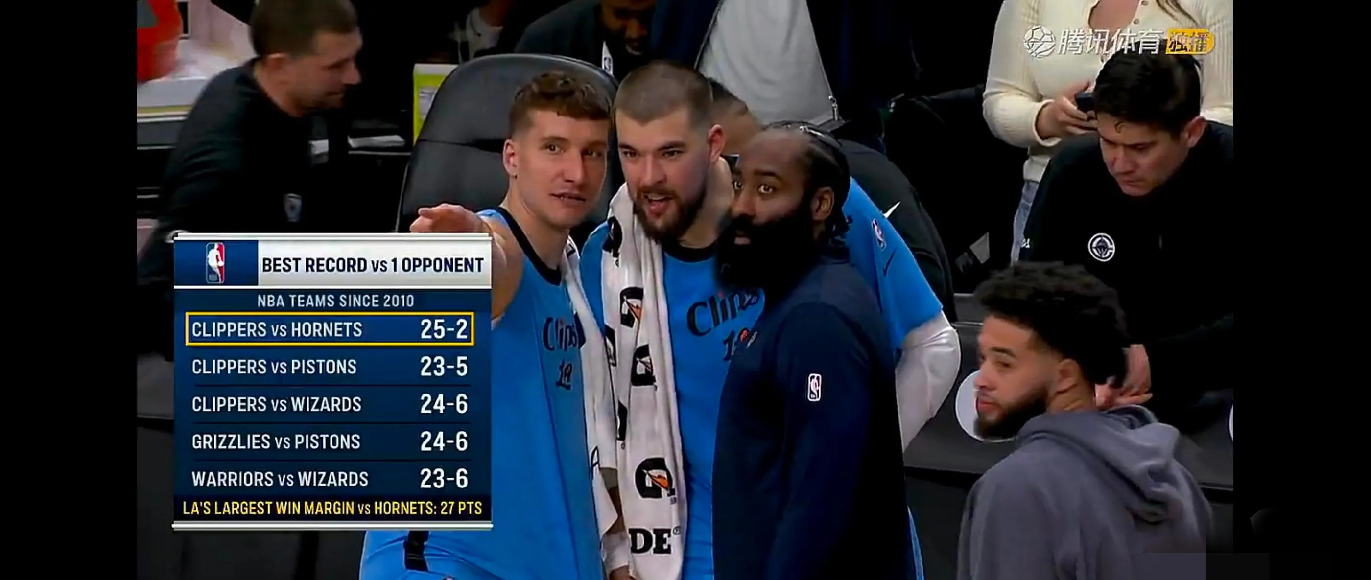 九游娱乐-哈兰德在快船比赛中战术调整，重要助攻引发热议！-九游娱乐